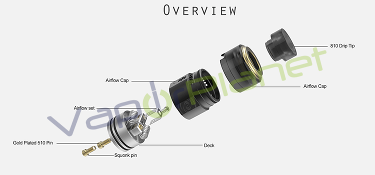 Wormhole BF RDA 24mm Vapefly