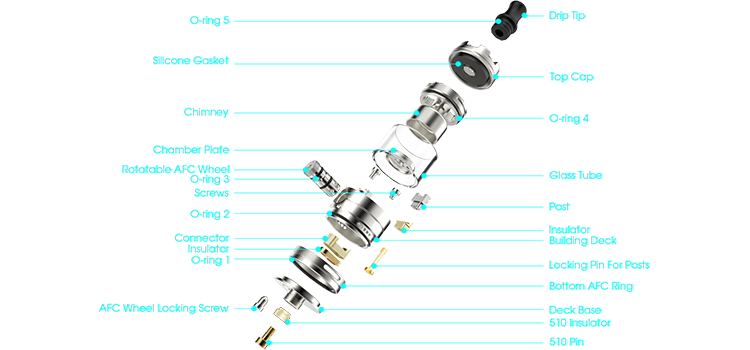 Pandora MTL RTA V2 - Yachtvape